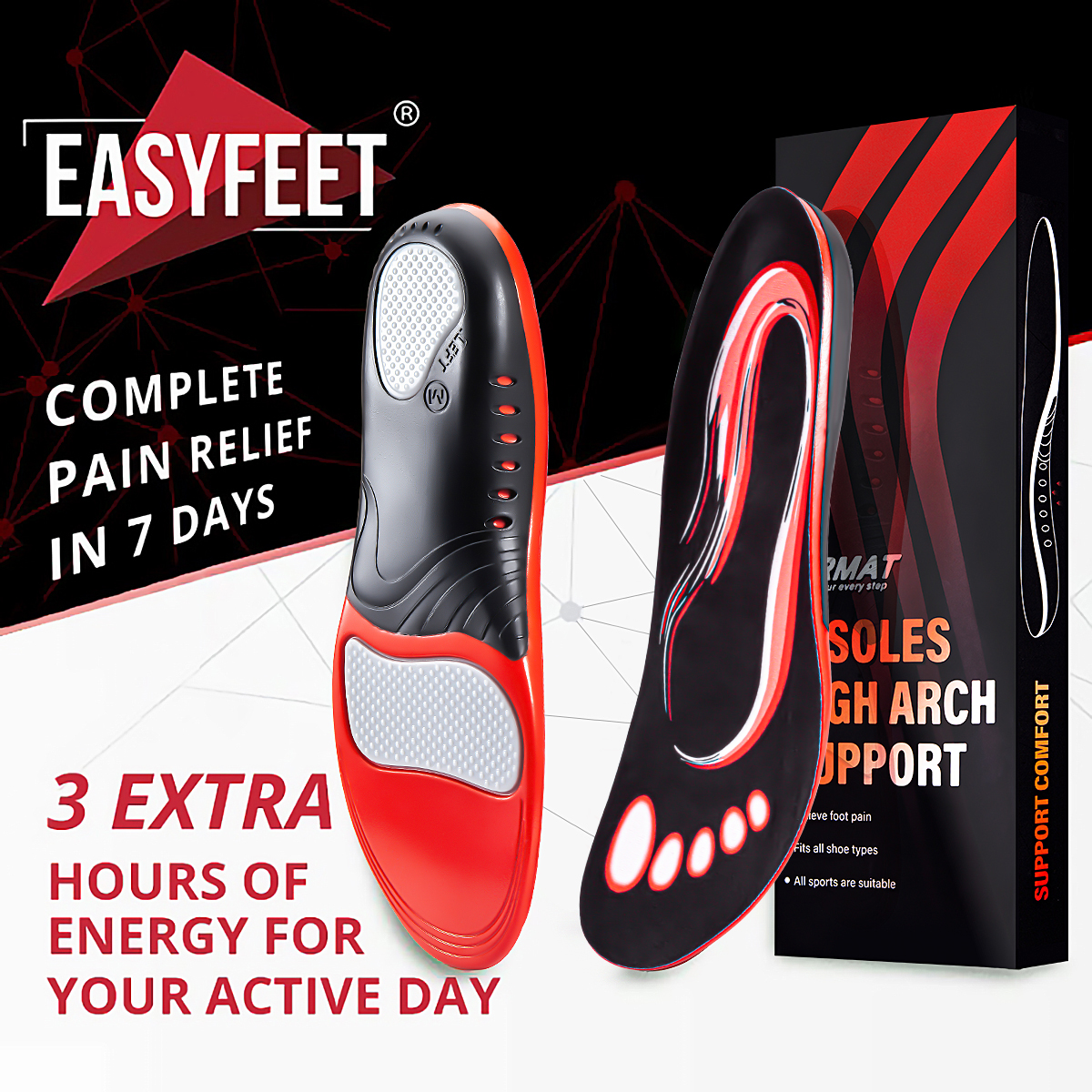 Сверхмощные стельки с высокой  – обзор и цена Women'S Shoes For Standing All Day