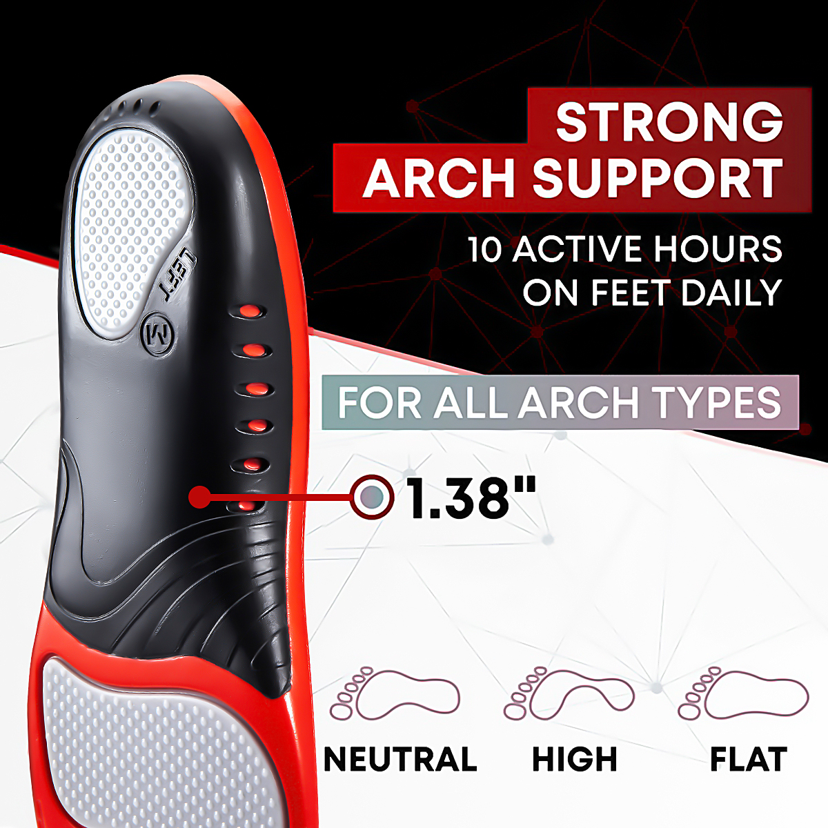 Сверхмощные стельки с высокой  – обзор и цена Women'S Shoes For Standing All Day