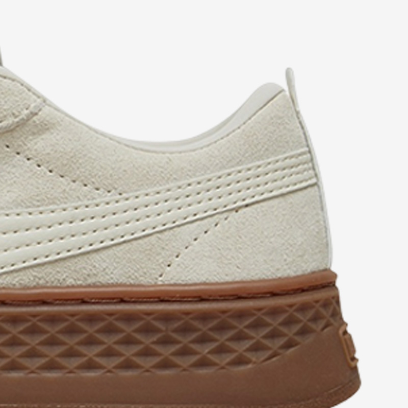 PUMA оригинальные женские новы – обзор и цена Women'S Shoes Puma Sneakers