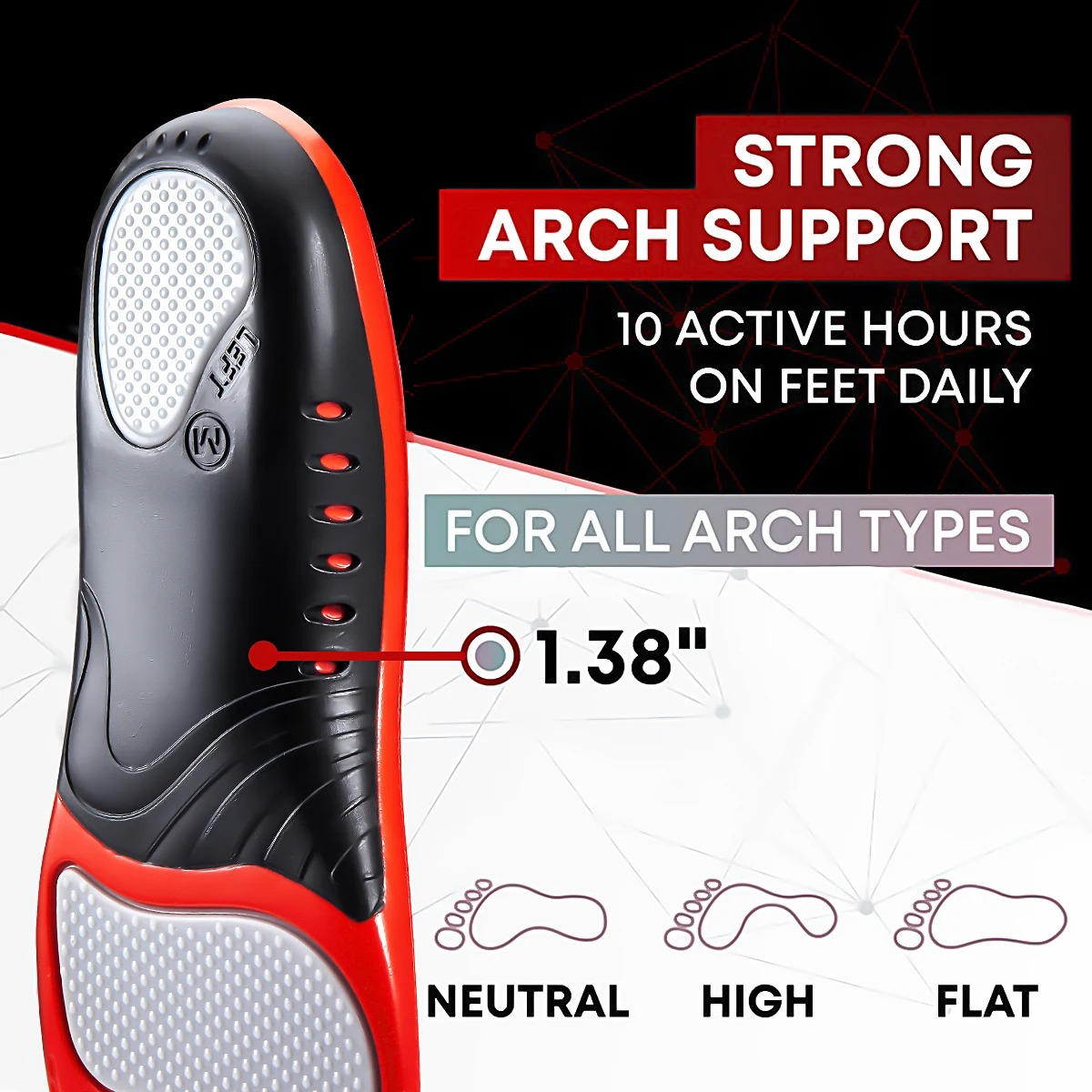 Сверхмощные стельки с высокой  – обзор и цена Women'S Shoes For Standing All Day