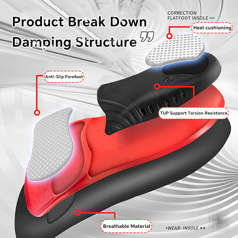 Сверхмощные стельки с высокой  – обзор и цена Women'S Shoes For Standing All Day